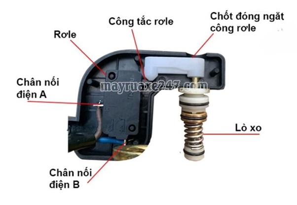 Cấu tạo của rơ le tự ngắt m&aacute;y xịt rửa xe