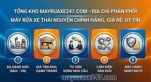 Liên hệ tổng kho mayruaxe247.com chọn mua máy rửa xe giá rẻ, bền bỉ Liên hệ tổng kho mayruaxe247.com chọn mua máy rửa xe giá rẻ, bền bỉ