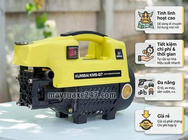 m&aacute;y bơm rửa xe x&aacute;ch tay