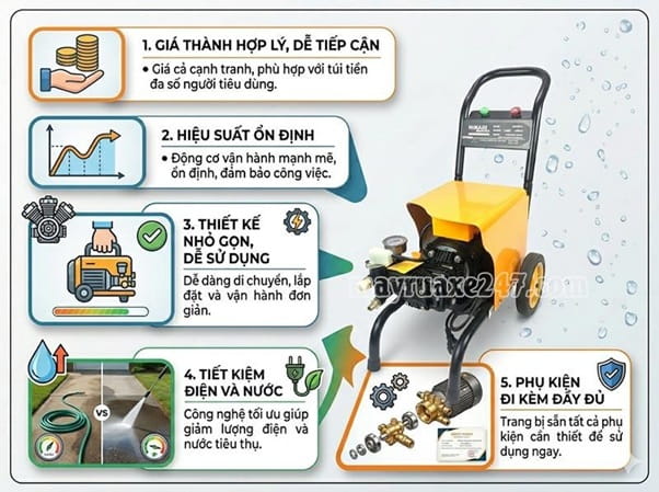 M&aacute;y rửa xe Th&aacute;i Lan Hikari sở hữu rất nhiều ưu điểm nổi trội
