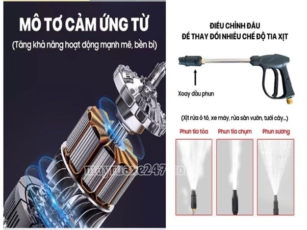 Mô tơ cảm ứng từ, chế độ phun xịt đa dạng