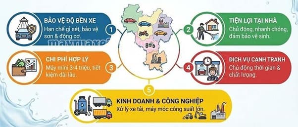 Nhu cầu sử dụng máy rửa xe tại Bình Dương xuất phát từ nhiều nguyên nhân Nhu cầu sử dụng máy rửa xe tại Bình Dương xuất phát từ nhiều nguyên nhân