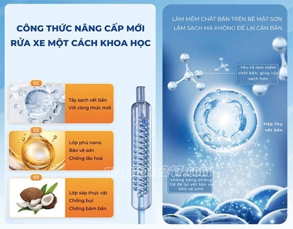 Công thức nước rửa xe 3M mới giúp bảo vệ màu sơn cho xe Công thức nước rửa xe 3M mới giúp bảo vệ màu sơn cho xe